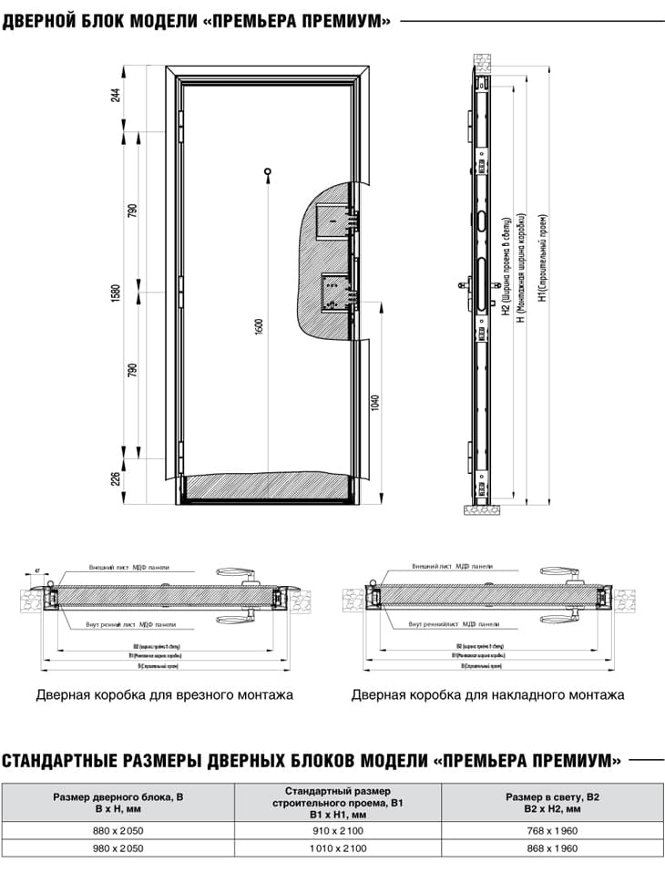 chertezh-dveri-doorhan-premium